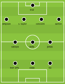 Predicted Newcastle formation v Chelsea. Predicted Newcastle formation v Chelsea.