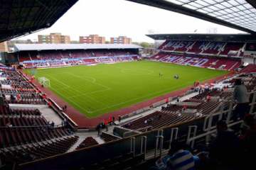 Upton Park - Home of The Hammers.