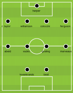I expect Newcastle to line-up something like this