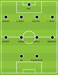 Our probable formation against Stoke.