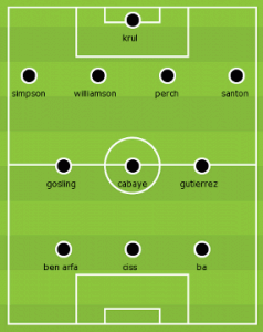 Newcastle United v Bolton formation.