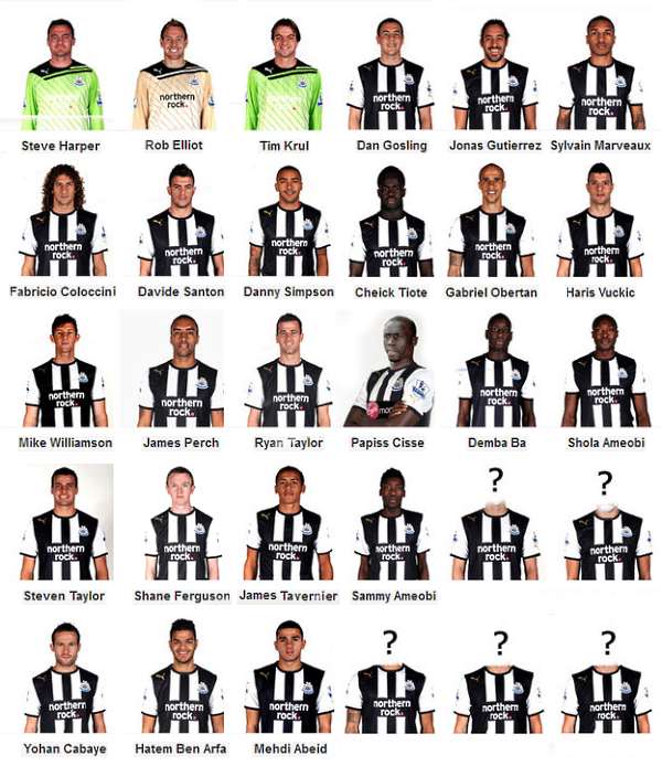 NUFC's current first team squad.