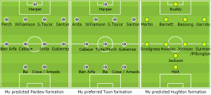 Newcastle v Norwich predicted formations.