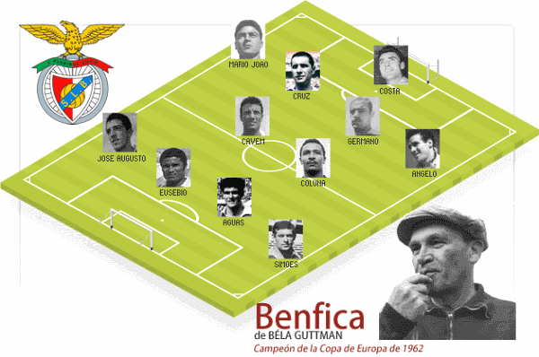 Benfica's greatest ever team.